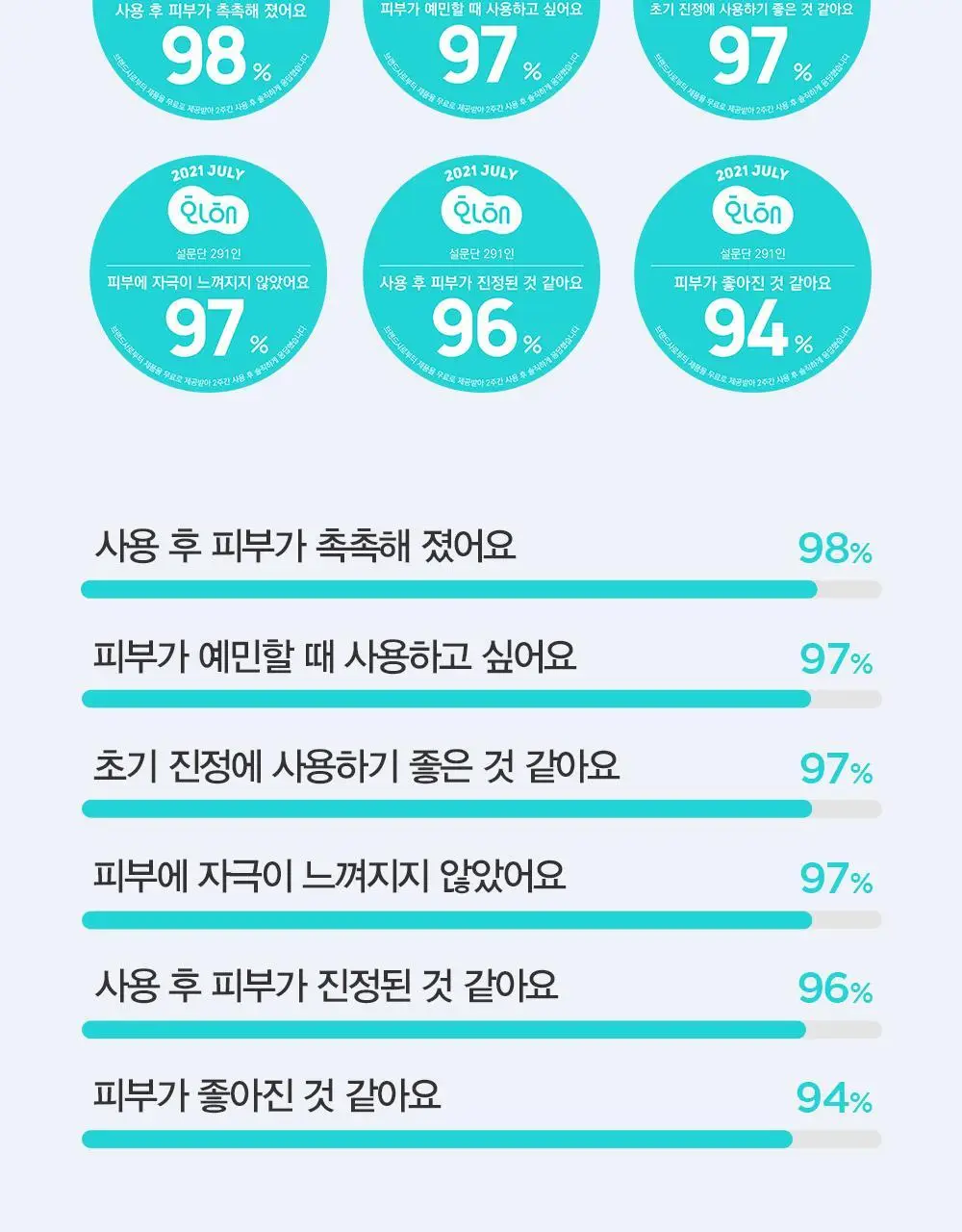 [시카진정] 더마토리 시카 징크덤 밴드 마스크 4매(+1매 증정기획) 상세페이지 9